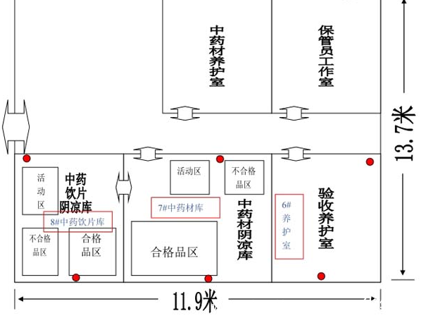 GMP藥廠(chǎng)潔凈倉庫平面布置圖